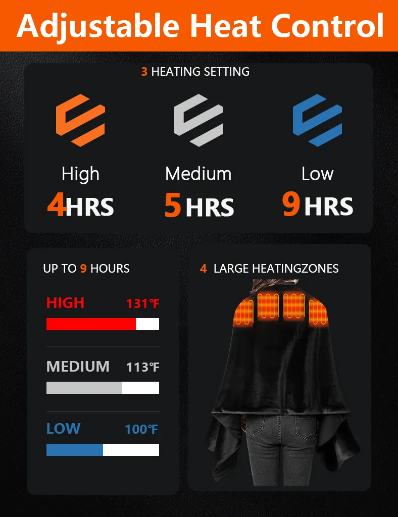 Heated Poncho - 9 Hours Warmth & Adjustable Comfort for Cold Seasons