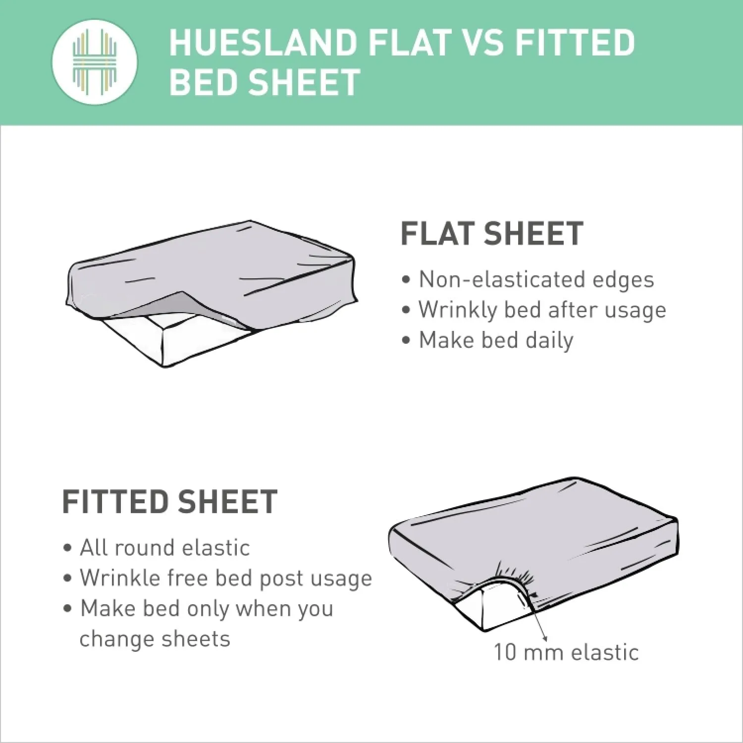 Huesland by Ahmedabad Cotton 144 TC Cotton Bedsheet for Double Bed with 2 Pillow Covers - Grey, Black & White